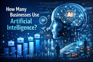 how many businesses use artificial intelligence