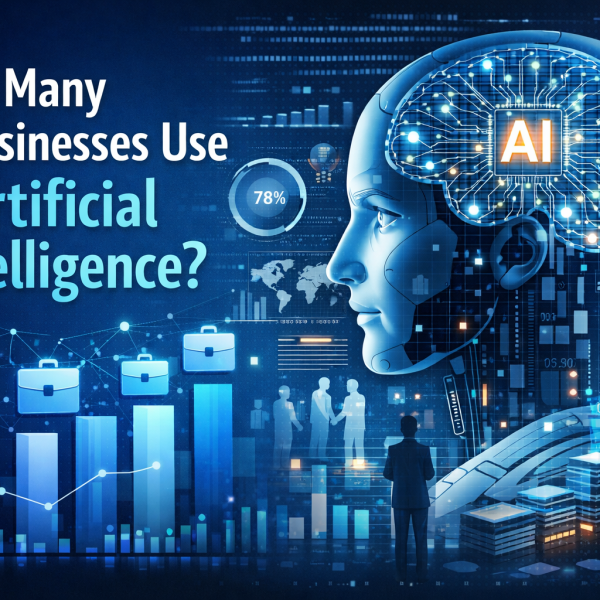how many businesses use artificial intelligence